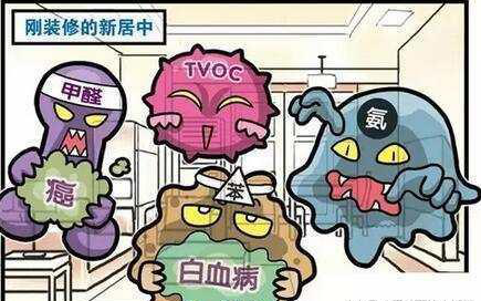 甲醛的特性有哪些？冬季怎么檢測(cè)治理室內(nèi)甲醛？
