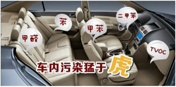 車內(nèi)污染如何形成的？車內(nèi)甲醛檢測怎么做？