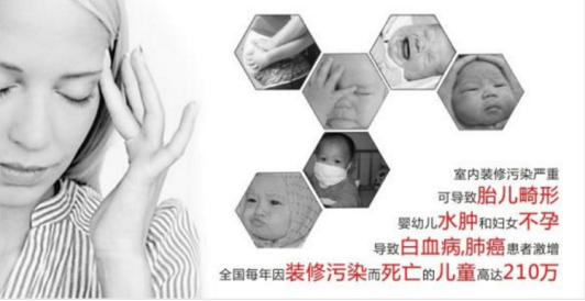 室內環保空氣環境對孕婦的作用有多大？