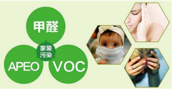 室內污染來源需分析，專業室內空氣治理公司最可靠