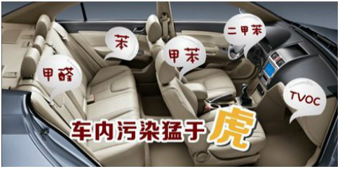 車內(nèi)空氣污染是怎么形成的？環(huán)境保護(hù)最重要！