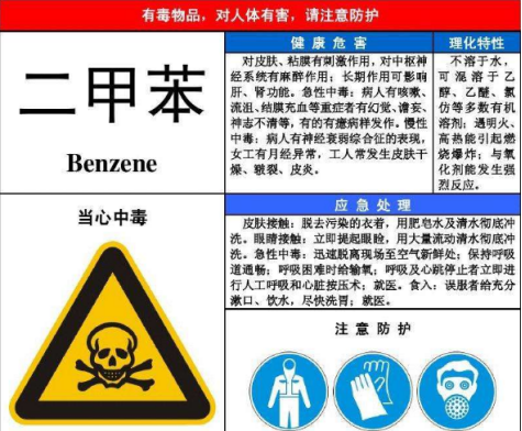 如何擺脫室內裝修甲醛污染呢?室內污染源有哪些？