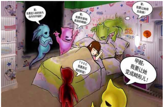 床墊里甲醛的危害有哪些？