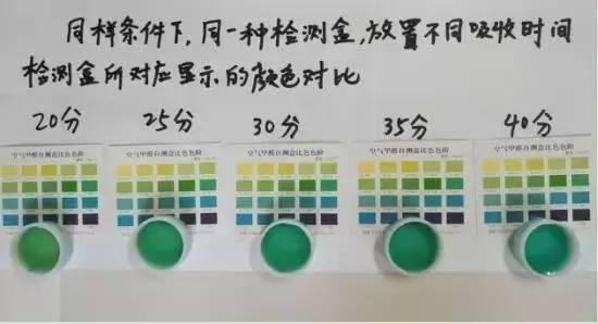 甲醛檢測盒應該怎么用才正確？