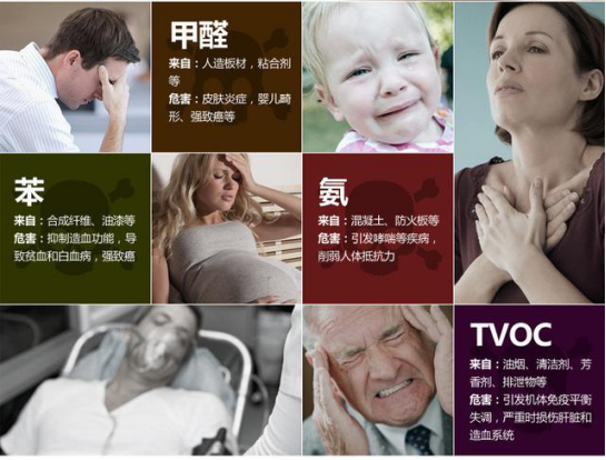 室內紡織品甲醛污染，除甲醛專業公司如何治理？