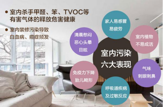 甲醛的危害有多嚴重？杭州除甲醛專業公司給大家介紹下！