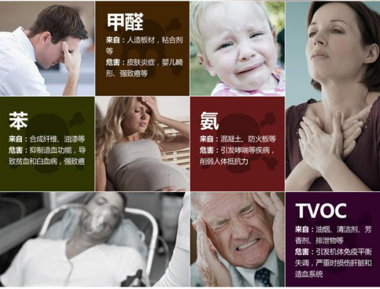 兒童房室內裝修甲醛污染怎么治理？找除甲醛專業公司！