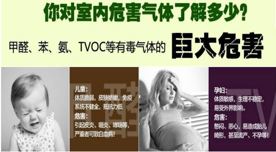室內甲醛的危害