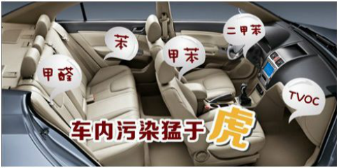 車內(nèi)甲醛污染危害