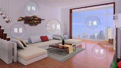 室內裝修知識：墻面裝修材料有哪些？