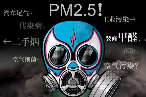 如何應對室內空氣污染？
