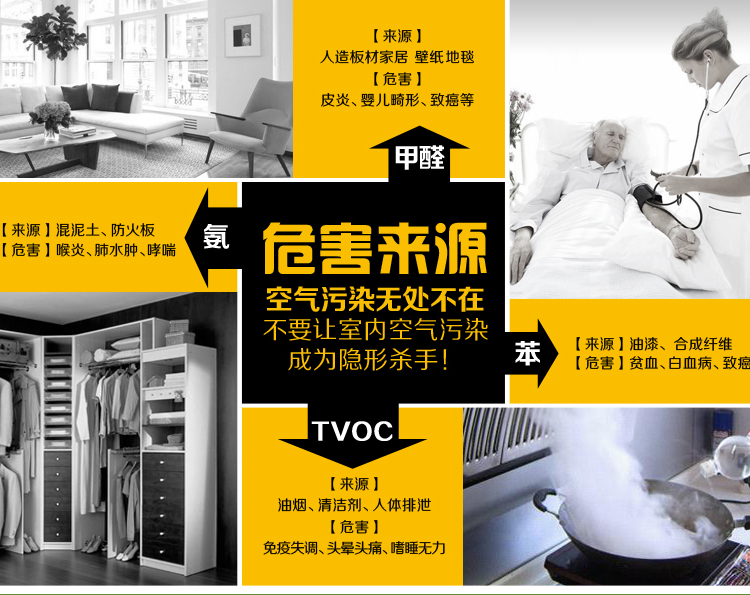 快速除甲醛方法有哪些？
