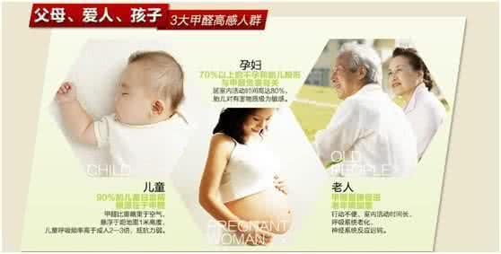 除甲醛加盟行業好做嗎？